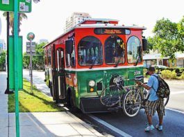 Utflyktsmål i Miami – tre stadsdelar att besöka Coral Gables, Miami. Utflyktsmål i Miami, Ausflug in Miami