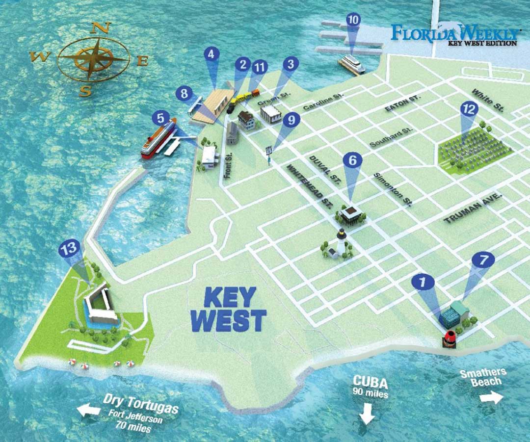 Key West aktiviteter, Actividades en Cayo Hueso