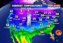 Väderstatistik i Florida – sol, temperatur, nederbörd Väderstatistik i Florida, Wetterstatistik in Florida,