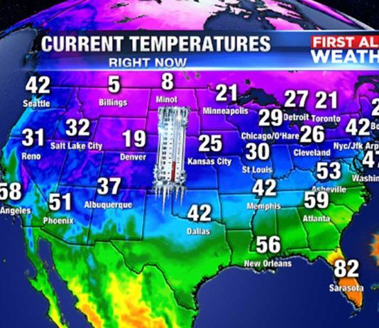 Väderstatistik i Florida – sol, temperatur, nederbörd Väderstatistik i Florida, Wetterstatistik in Florida,