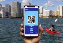 Stadskort i Florida – betala mindre och upplev mer Stadskort i Florida